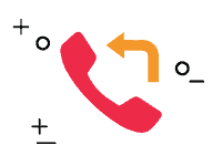 Predict periods of high call volumes
