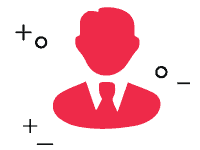 Grow sales with call responses