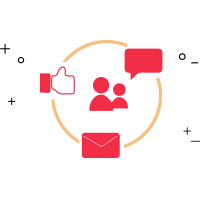 call routing strategies