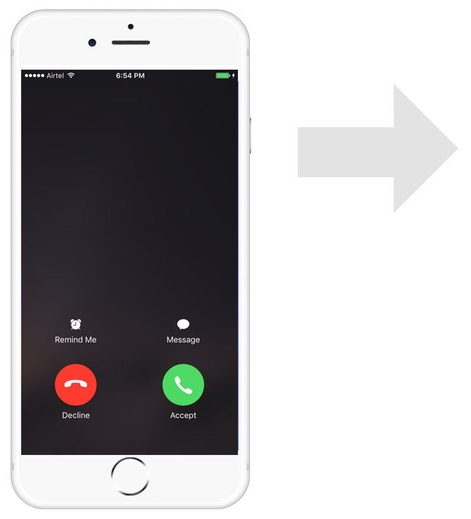 Call Attribute