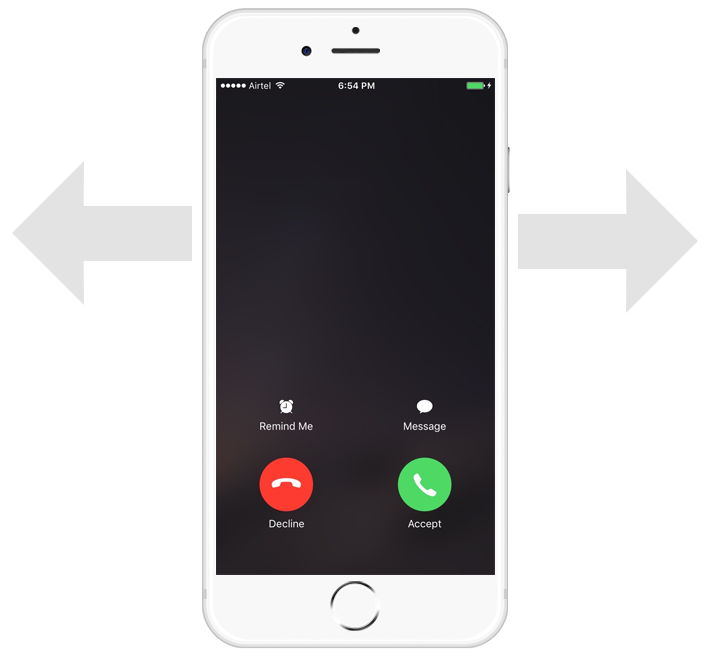 Automated Voice Broadcasting Services